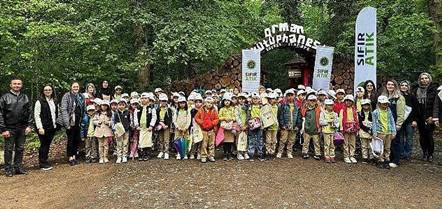 Kartepe’nin Minikleri “Sıfır Atık” Öğreniyor