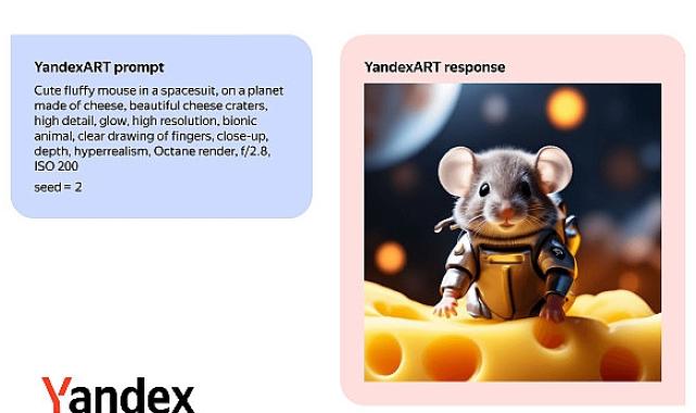 Türkiye’deki Şirketler Artık YandexART’ın Sinir Ağıyla Görseller Oluşturabilecek