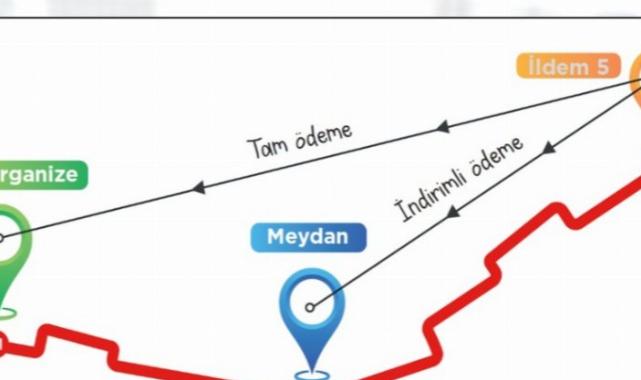 Başkan Büyükkılıç’tan ulaşımda ‘Gittiğin Kadar Öde’ projesi