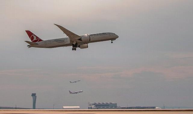 Havada Avrupa’nın üçüncüsüyüz