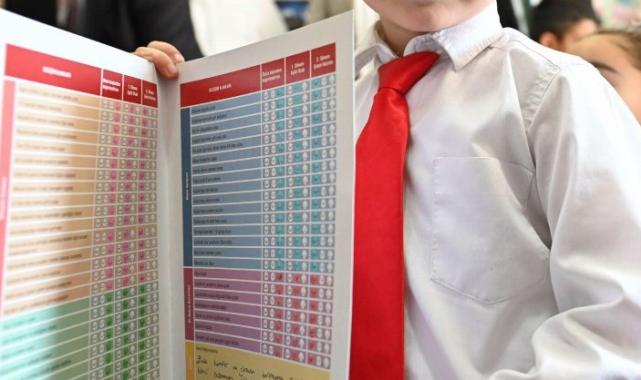 Kırık karneler için çocuğunuzu kırmayın