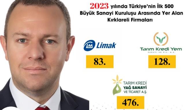 Kırklareli Ticaret ve Sanayi Odası Üyesi 3 Firma “en büyük” listede