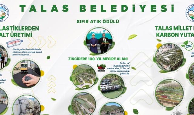 Talas Belediyesi ÇEVREFEST’te