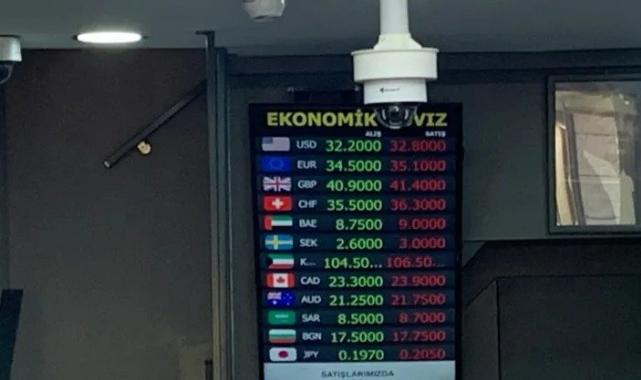 Döviz kurları stabil duruma geçti