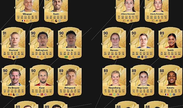EA SPORTS FC 25’in En İyi 25 Futbolcusunun Reytingleri Açıklandı