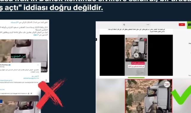 Türk Ordusu’nun Irak’ın Duhok kentinde sivillere saldırdığı iddiasına açıklama