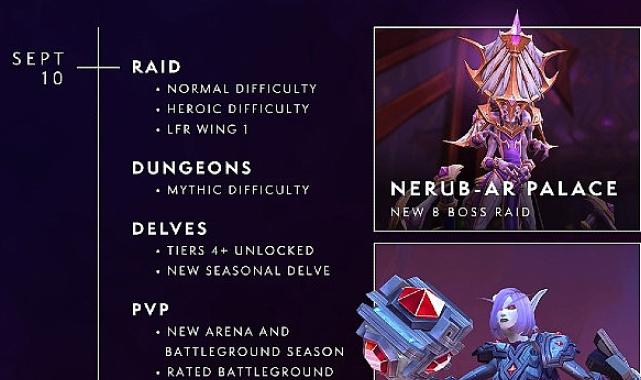 World of Warcraft The War Within’in 1. Sezonu Şimdi Oyunda!