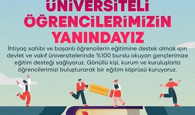 İzmir Büyükşehir Belediyesi eğitime köprü oluyor