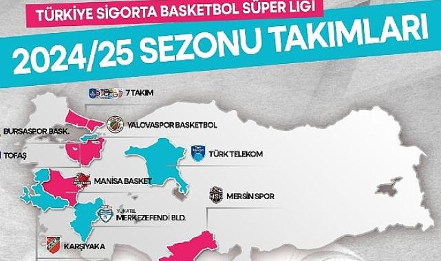 Türkiye Sigorta Basketbol Süper Ligi’nde Heyecanın Adresi beIN SPORTS