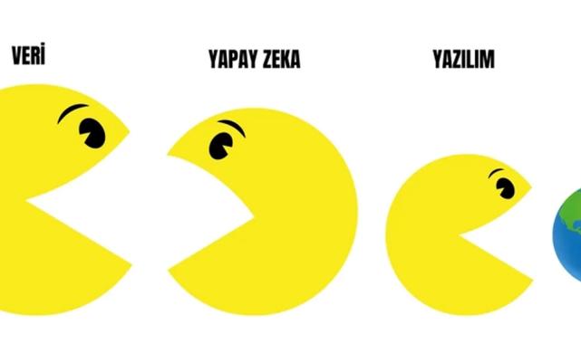 Veriden para kazanma oranı 2023’te 25,4 milyar Euro