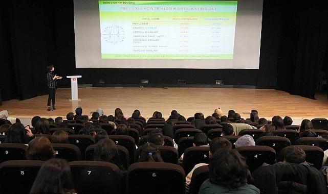 Keçiören Belediyesi Öğrencilere Sınava Hazırlık Rehberliği Sunuyor