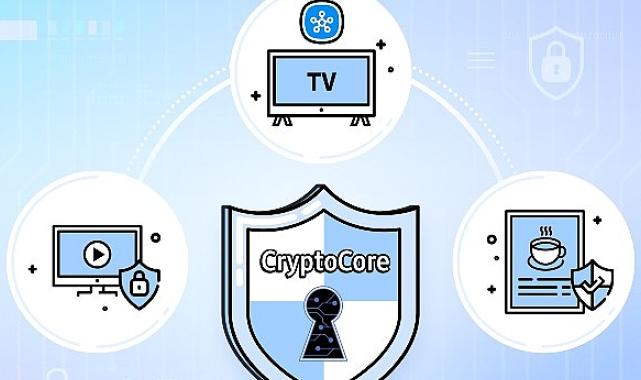 Samsung FIPS 140-3 Sertifikasıyla Akıllı TV’lerde güvenlik standardını güçlendirdi