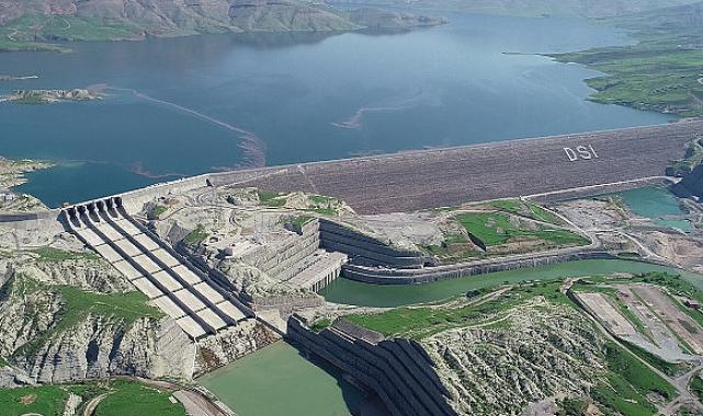 DSİ’den 2024’te 577 tesis