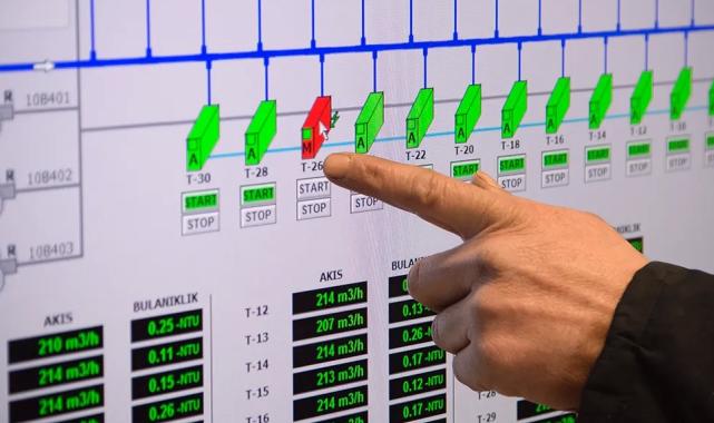 Sakarya’dan Dünya Su Kayıpları Günü’nde net mesaj