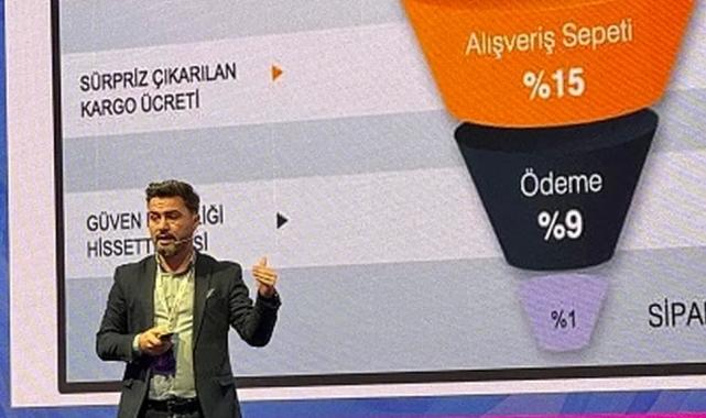 ‘Yapay zekâ’ pazarlamanın yeni demirbaşı olacak