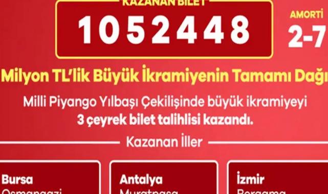 Büyük ikramiyeyi 3 il paylaştı! İşte talihli numara!