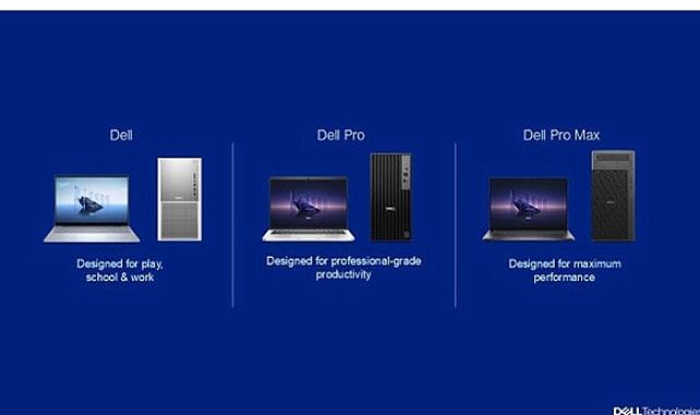 Dell Technologies, Yeniden Tasarlanan PC Portföyünü Tanıttı