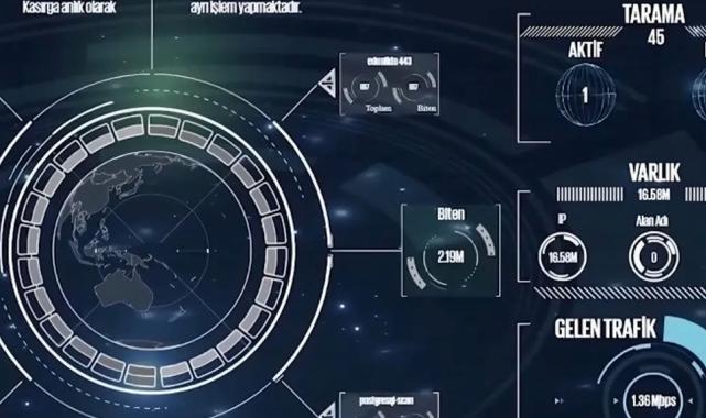 Yerli yapay zeka 64 bin oltalama saldırısı engellendi