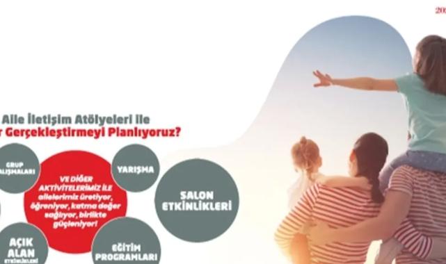 Aile İletişim Atölyeleri başlıyor