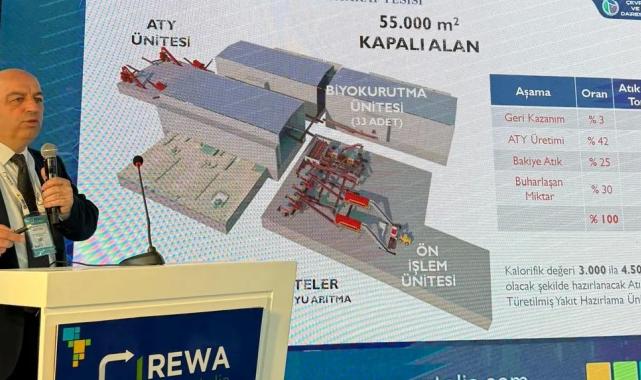 Kocaeli’nin ‘Sıfır Atık’ hamleleri Adana’da paylaşıldı