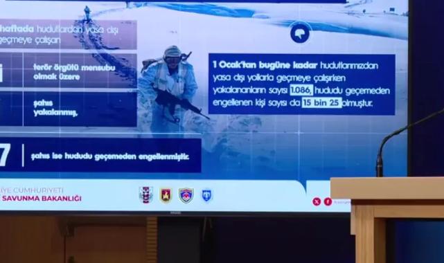 Üç ayda 15 bin kişi hududu geçemeden engellendi