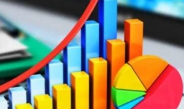 YD-ÜFE Şubat’ta arttı