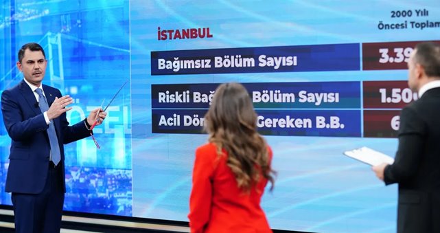 Türkiye geneli konut kampanyası geliyor