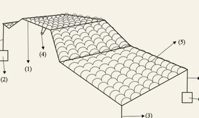 Araçları doludan koruyan şişirilebilir örtüye patent