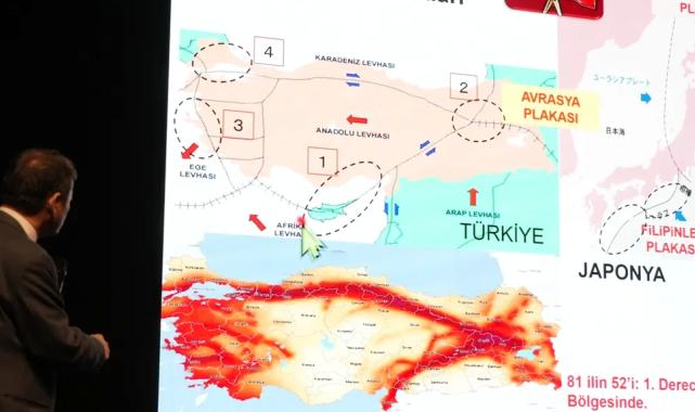 Japon deprem uzmanından uyarı: Adalar ve Çınarcık Fayı’nda enerji birikiyor
