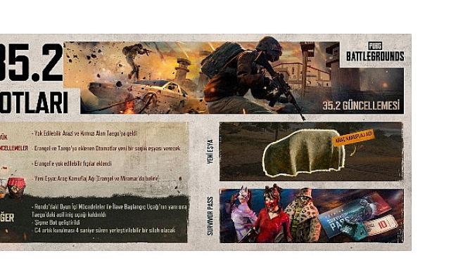 PUBG: BATTLEGROUNDS, 35.2 Güncellemesi ile Yok Edilebilir Arazileri Genişletiyor