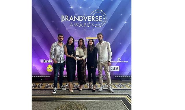 A101 Sosyal Medyada Zirvedeki Yerini Korudu