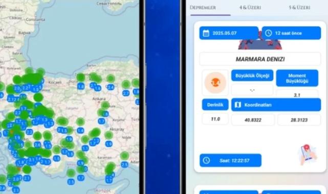 Bursa’dan hayat kurtaracak buluş!