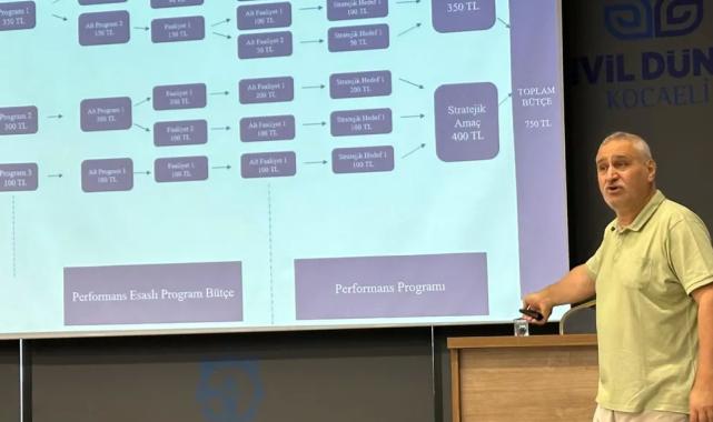 Kocaeli Büyükşehir’den bütçe eğitimi