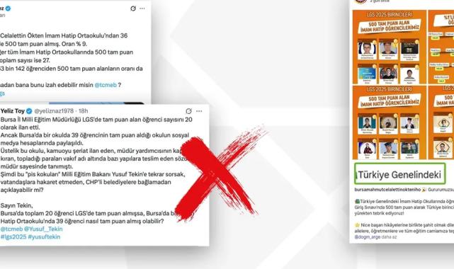 MEB’den Bursa’daki LGS iddialarına yalanlama!