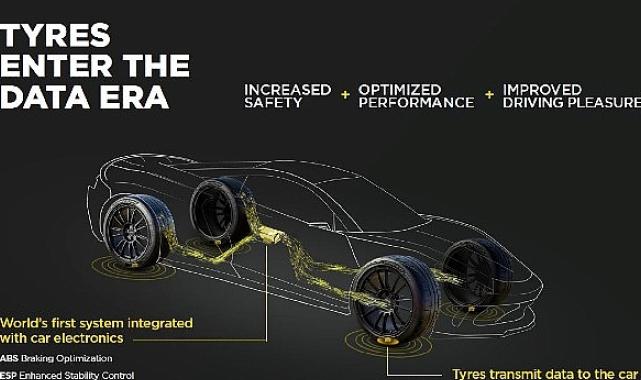 Aston Martin, Pirelli’nin CYBER™ Tyre Teknolojisini Entegre Edecek