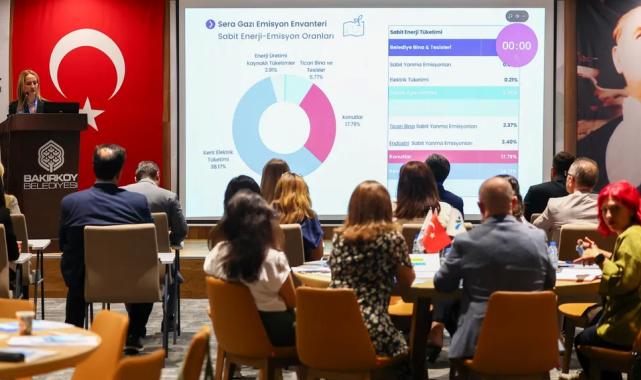 İstanbul Bakırköy’de ‘sera gazı azaltımı’na uyum