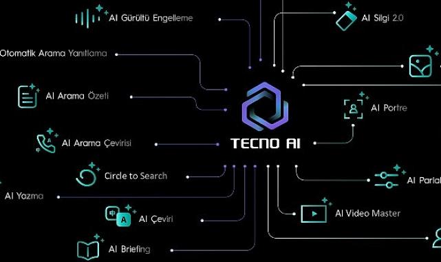 TECNO AI ile Yeni Okul Dönemi Daha Akıllı Başlıyor