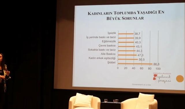 İstanbul Maltepe’den şiddetle mücadelede örnek adım