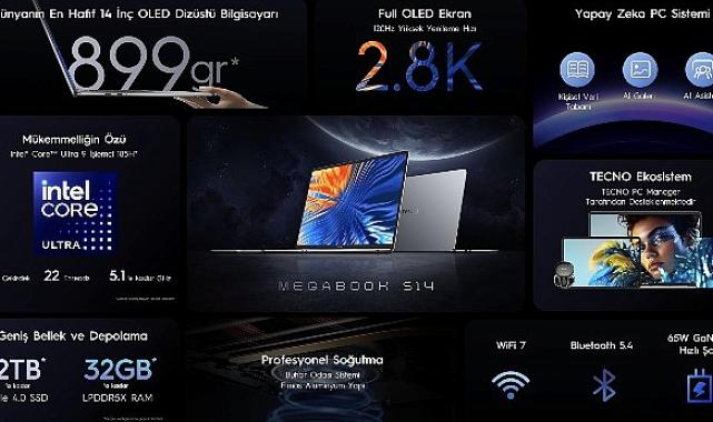 TECNO’dan Rekor Kıran İnovasyon: Megabook S14 Sadece 899 Gram Ağırlığında!