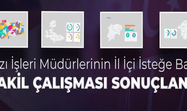 Adalet’te Yazı İşleri Müdürlerinin nakil talepleri sonuçlandı