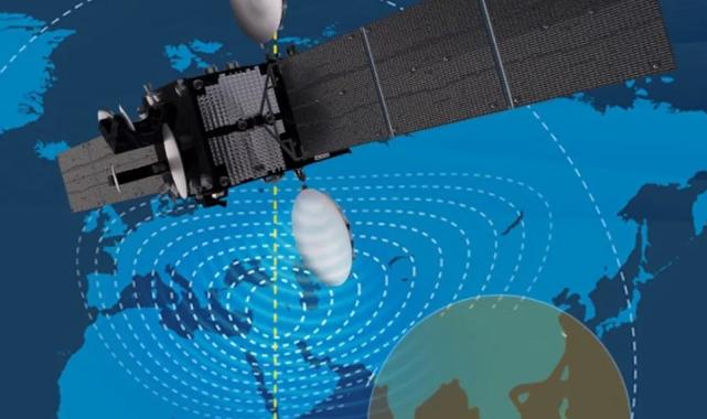 TÜRKSAT 6A’dan Sri Lanka’ya canlı yayın atağı… Sri Lanka kanalları TURKSAT 6A’ya emanet!