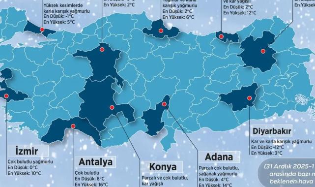 2025’in son hava raporu… Yeni yıla soğuk ve yağışlı hava ile giriyoruz