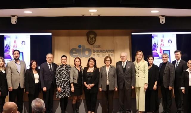 EİB, firmaları ihracatta bir üst lige taşıyor