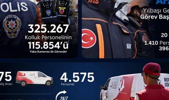 İçişleri Bakanlığı’ndan yılbaşı tedbirleri: 325 bin personel sahada olacak