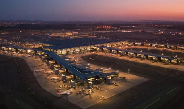 42 ülke arasında ‘hava’nın zirvesindeyiz… Türk hava sahası 42 ülkeyi geride bıraktı