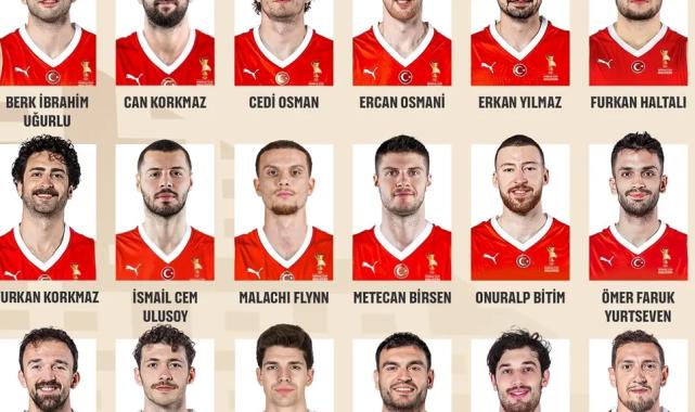 ‘A Erkek Milli’lerin 18 kişilik aday kadrosu açıklandı