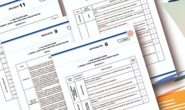 MEB’den eğitimde ikinci dönem örnek soru dağılımları