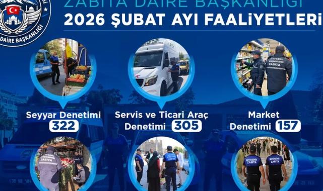 Kayseri zabıtasından sıkı denetimler