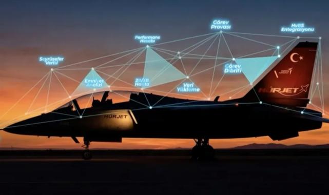 HÜRJET ile milli yazılım ihracatı… HÜRJET’i uçuracak milli yazılım İspanya yolunda