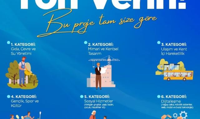 Sakarya’da ‘Genç Katılımlı Proje’ kazananları belli oldu